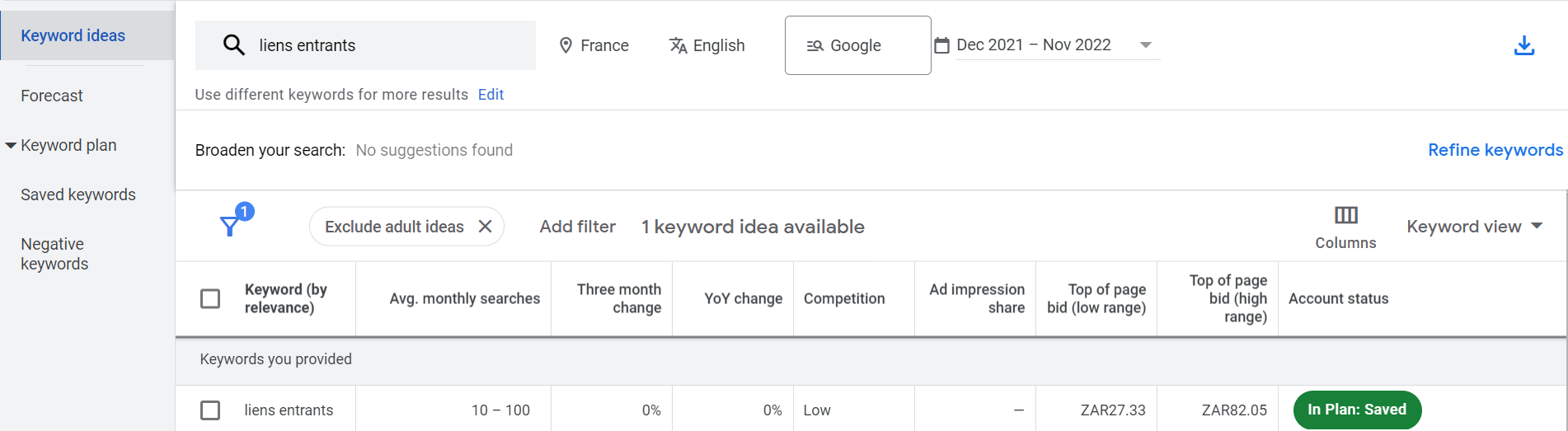 google keyword planner